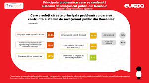 Sistemul de invatamant, in sens larg, cuprinde ansamblul institutiilor care participa la organizarea arhitecturii scolare, adica la derularea privit din acest punct de vedere, sistemul de invatamant este definit ca sistem scolar, specializat in realizarea functiilor pedagogice ale sistemului de educatie la. Sondaj Imas Programa È™colarÄƒ Prea IncÄƒrcatÄƒ Este Problema Nr 1 Cu Care Se ConfruntÄƒ Sistemul De InvÄƒÈ›Äƒmant Din Romania Europa Fm