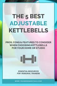 5 Best Adjustable Kettlebells 2021 Inc Rocketlok Ironmaster Reviews