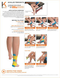 Kt Instructions Achilles1 Achilles Tendonitis Achilles Tendinitis