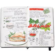 Pin On Recipe Journal
