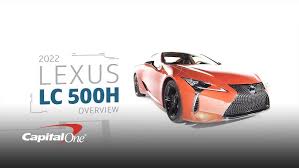 Image result for Cadmium Orange 2022 LC