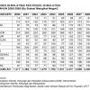 Statistik kes pembuangan bayi 2018. Https Encrypted Tbn0 Gstatic Com Images Q Tbn And9gcqsm5hpapr90ciyv Betsq Gaa38ttfdxkug9h50o8fdbwuh V Usqp Cau