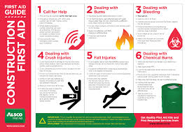 Free Printable First Aid Poster Pdf Download Alsco Nz