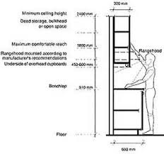 Image Result For Images Of Different Arrangements Of Overhead Cupboards In Kitchens Fitte Kitchen Cabinets Height Kitchen Cabinet Dimensions Cabinet Dimensions