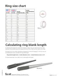 Fillable Online Ring Size Chart Calculating Ring Blank