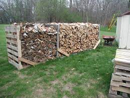 Wood Shed Ideas I Ll Apologize In Advance Firewood Storage Outdoor Firewood Rack Wood Shed