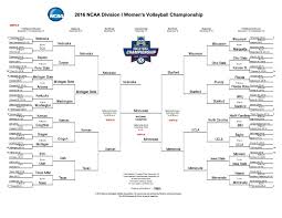 So it is time to start your research and get your brackets filled out. Katie And Megan S Ncaa Volleyball Bracket Predictions