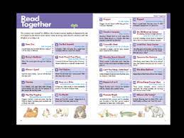 Check spelling or type a new query. The Kumon English Recommended Reading List