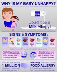Why Is My Baby Unhappy Could It Be A Milk Allergy Milk Allergy Symptoms Baby Milk Allergy Milk Allergy Symptoms