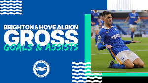 Jakub piotr moder (born 7 april 1999) is a polish professional footballer who plays as a midfielder for english club brighton & hove albion. Yrtriqmtrr5umm