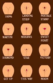 Hips.hearstapps.com | find out more here. 23 Things You Should Know About Pubic Hair
