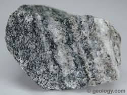 For example, sand on a beach or mud on a river bed. Rocks Pictures Of Igneous Metamorphic And Sedimentary Rocks