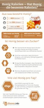 Etwa soviel wie 3 stücke schokolade. Honig Kalorien Hat Honig Die Besseren Kalorien