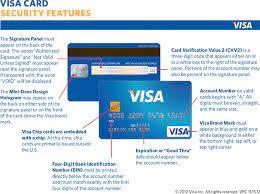 How To Authenticate Credit Cards In Face-To-Face Transactions