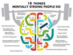 Mental Strength