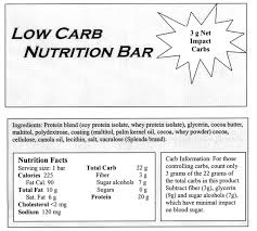 I ask because when my sugar bottoms out i don't want to take more of about 9 grams per u of insulin and would have an insulin sensitivity ratio of 30 mg/dl per u of insulin. Low Carbohydrate Food Facts And Fallacies Diabetes Spectrum