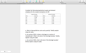 Solved Viewzoom Insert Table Chart Text Hape Mecia Commen