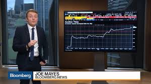 Sky Auction Vs Beer Price Inflation Battle Of The Charts