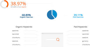 .indirim, network danışmanı, one more şikayeti şikayet var, onemore üyelik, doğal sağlık ürünleri, one more sağlık bantları, one more international kadınlar, one more sonuçları, one more sağlığımıza katkıları, sağlık bandıyla ağrıya son, folik asid ihtiyacınızmı var, b12 vitaminine ihtiyacınızmı var. Tazedirekt Com Branding Charm Or Operational Basics Sciencedirect