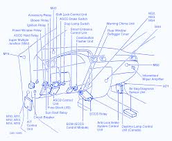 2010 honda accord fuse diagram wiring diagram general helper. Kx 6395 2013 Nissan Murano Wiring Diagrams Schematic Wiring