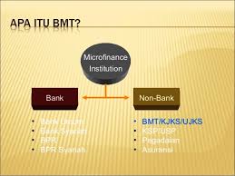 Bmt menjalankan tugas sosialnya dengan cara menghimpun dan membagikan dana. Pengertian Bmt Baitul Maal Wa Tamwil Hestanto Personal Website