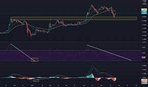 Xrp is up by a strong 11% over the past week as it pushed past $1.50 again. 9pv6cnr 9oivm