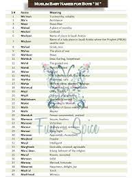Fun Spice Islamic Boys Names With Meaning Start With M