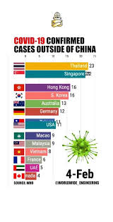 A, putra walk, jalan pp25, taman pinggiran putra, seri kembangan, 43300, malaysia. Amcen Lab Sdn Bhd
