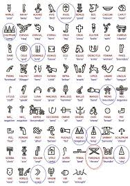 Samoan Meaning Symbols And Meanings Latin Symbols Symbolic Tattoos