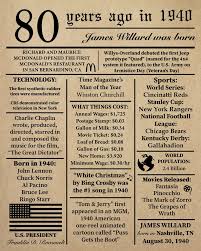 Personalized 80th Birthday 1940 Newspaper Poster Facts Etsy 80th Birthday 80th Birthday Party Favors 80th Birthday Quotes