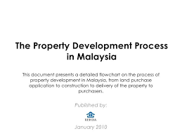 Done right, property investment can be both lucrative and rewarding, and this can make a huge difference in your life. Malaysian Property Development Property Development Development Resume