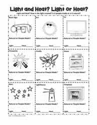 Watch our video about energy transfer for kids in 3rd, 4th and 5th grade to learn about it! Energy Worksheets