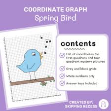 What are the quadrants in the coordinate plane? Spring Mystery Graph Picture Worksheets Teaching Resources Tpt