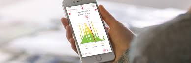 We did not find results for: Iphone S Motion Sensors With The Mycontrolapp Signia Hearing Aids Signia Hearing Aids