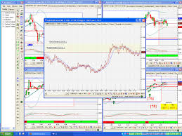 forex free charts online peso exchange rate calculator