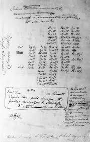 Please watch the following video (4:24) which explains the true genius of what mendeleev accomplished. Dmitri Mendeleev Article Khan Academy