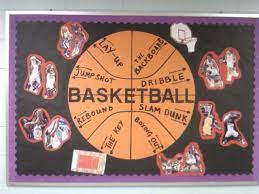 Many of the notice boards featured on our web site are available from stock and are offered at very competitive prices, quantity discounts are also available. Pec Bulletin Boards For Physical Education Basketball Bulletin Boards Physical Education Bulletin Boards Sports Bulletin Boards