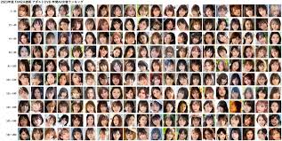 FANZA】2023全年度《超激賣女優ＴＯＰ２０》，王者引退最好的結局！ | 點我一下