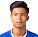 Win Naing Tun stats and ratings