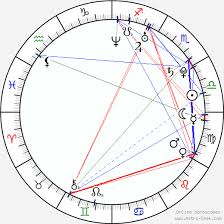 Jesse Eisenberg Birth Chart Horoscope Date Of Birth Astro