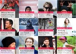 A brand ambassador program effectively puts the reign into ambassadors' hands to create authentic content for your brand, or its associated products, services, or events. How Brand Ambassadors Can Boost Your Brand Business Zuberance