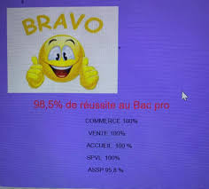 Pages de maintenance, de panne et d'erreurs. Lycee Professionnel Saint Joseph De Cluny La Jaille Posts Facebook