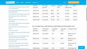 We did not find results for: Self Review Self Lender 2021 Better Than Secured Card Or Prepaid Card