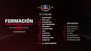 Ahora queda centrarse en el regreso de la copa libertadores. Colo Colo Formacion Confirmada Del Cacique Para El Debut Ante Union La Calera Campeonato Nacional Redgol