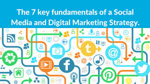 When comparing traditional marketing vs. The 7 Key Fundamentals Of A Social Media And Digital Marketing Strategy