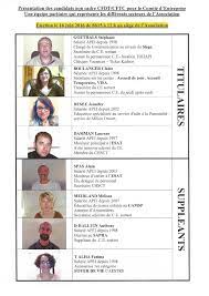 Staff listing, staff directory, list of personnel nnoun: Papillons Blancs Hazebrouck Election Comite D Entreprise Non Cadre Du Jeudi 16 Juin 2016 Cfdt Sante Sociaux Dunkerque Hazebrouck