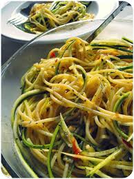 Spaghetti Aglio Olio E Peperoncino With Courgette Noodles Aglio Olio E Peperoncino Recipe Aglio Olio Spaghetti