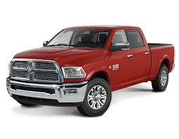 19,189 miles , exterior color : Ram 2500 Review For Sale Specs Models News In Australia Carsguide