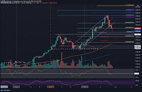 Bitcoin was up 315% in 2020, what will it do in 2021? Bitcoin Price Analysis Btc Gets Away From 50k Downtrend Confirmed