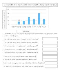 drawing bar graph worksheets tally and charts graphs chart